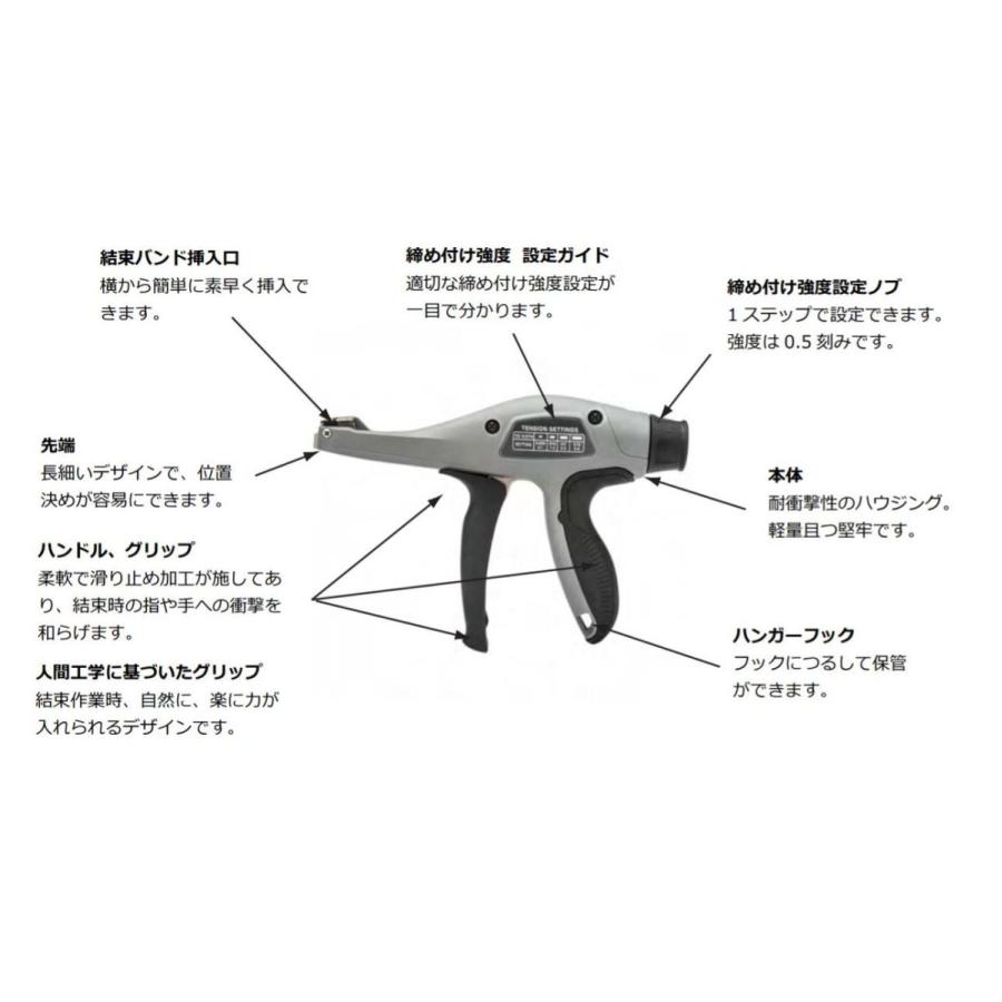 初回限定】【初回限定】パンドウィット（PANDUIT） GTS-E 手動結束工具