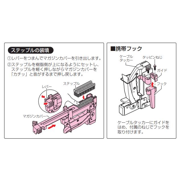 未来工業 MCT-1 ケーブルタッカー_1
