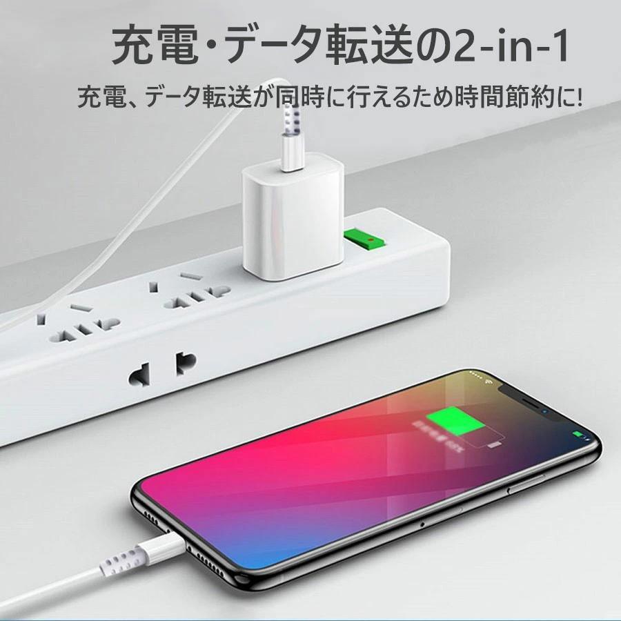 iPhone 充電器 20W PD充電器 Type-C充電器 コンパクト 高速 PSE