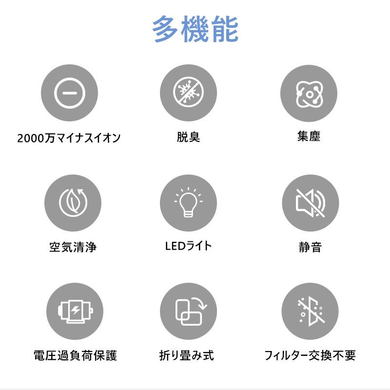 空気清浄機・イオン発生器 CHI 空気清浄機 ミニ空気清浄機 小型 マイナスイオン発生器 脱臭機