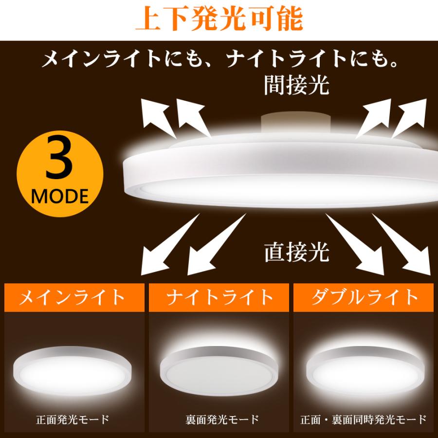シーリングライト 8畳 36W 3600lm 調光調色 LED リモコン付 無