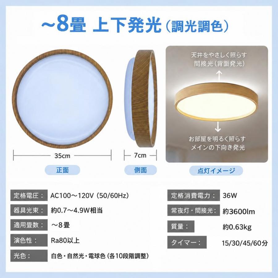 シーリングライト led 照明器具 6畳 8畳 4.5畳 調光調色 常夜灯