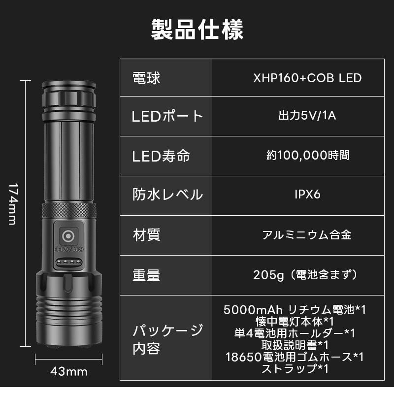 懐中電灯 LED 強力 ハンディライト 超高輝度 軍用 小型 led 懐中電灯 LED 強力 ハンディライト 超高輝度 軍用 小型 led
