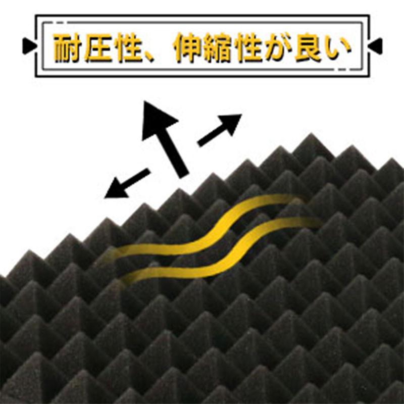 防音材 吸音材 ウレタンフォーム 防音パネル 防音シート 吸音 防音材 吸音材 ウレタンフォーム 防音パネル 防音シート 吸音