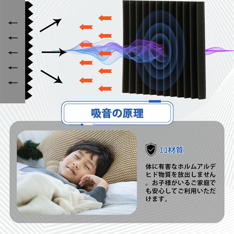 防音材 吸音材 ウレタンフォーム 防音パネル 防音シート 吸音 防音材 吸音材 ウレタンフォーム 防音パネル 防音シート 吸音