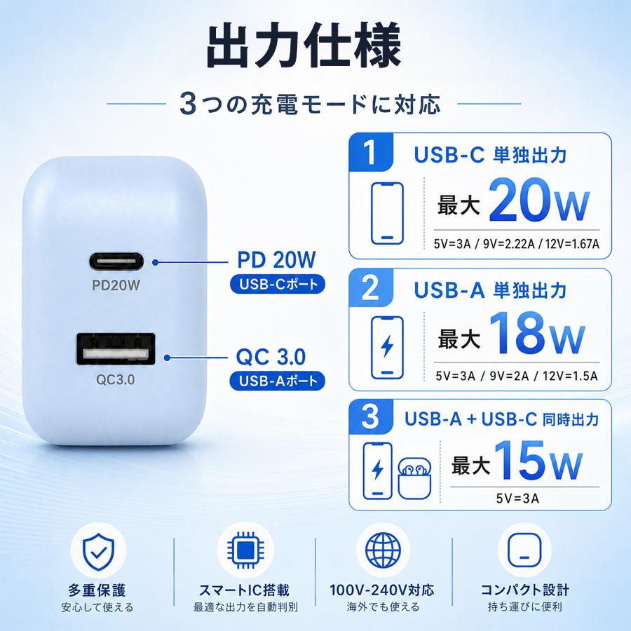 ライトニングケーブル iphone 充電ケーブル 3本セット ケーブル MFi