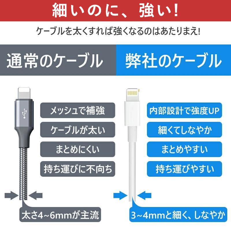 3本セット】ライトニングケーブル iphone 充電ケーブル ケーブル MFi