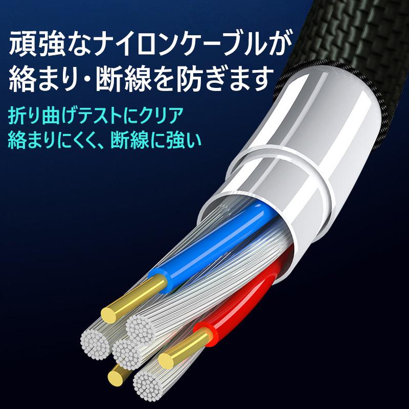 マグネット式 充電ケーブル Usbケーブル Iphone マ 文昌堂 ポンパレモール