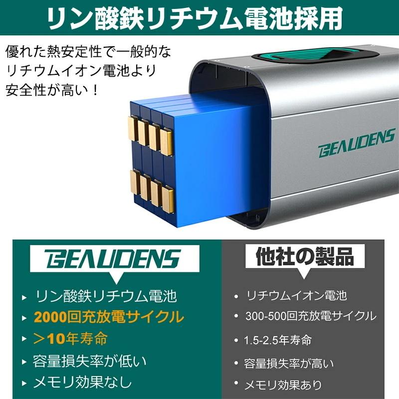 ポータブル電源 120000mAh/384Wh 大容量 ポータブルバッテリー 防災 蓄電池 発電機 防災グッズ 停電 電源 家庭用蓄電池 純正弦波 電動工具 アウトドア｜teruyukimall｜03