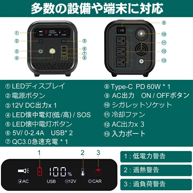 ポータブル電源 120000mAh/384Wh 大容量 ポータブルバッテリー 防災 蓄電池 発電機 防災グッズ 停電 電源 家庭用蓄電池 純正弦波 電動工具 アウトドア｜teruyukimall｜08