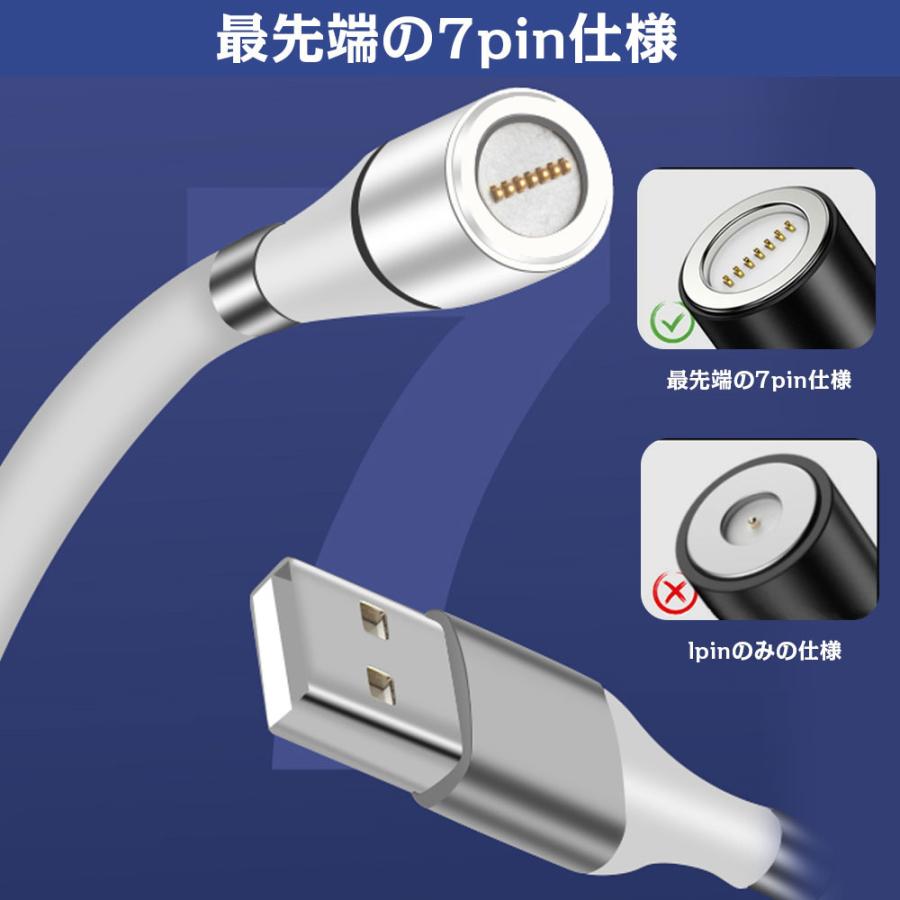 マグネット充電ケーブル iPhone Type-C Micro USB 高速充電 磁石 防塵