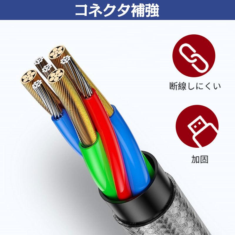 マグネット充電ケーブル iPhone Type-C Micro USB 高速充電 磁石 防塵