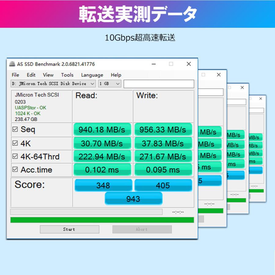 usb type-c 充電ケーブル 2本セット 急速充電 充電器 Android 充電 ケーブル USB 3.2 Quick Charge 3.0 10Gbps データ転送 2m 1.5m 1m｜teruyukimall｜05