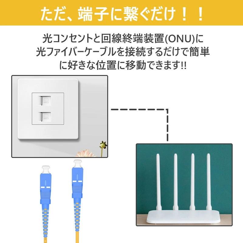光ファイバーケーブル 3m 両端SCコネクタ付き 宅内光配線コード 耐圧