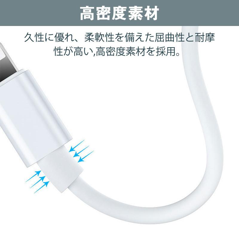 PD充電ケーブル タイプc usb c 充電器 PDケーブル 60W typec 急速充電