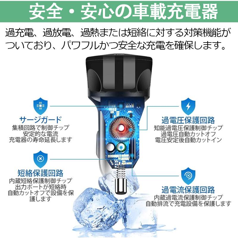 新商品 シガーソケット 車載充電器 スマホ充電器 車用 Usb3ポート Charge 3 0 カーチャージャー 12 24v対応 Quick