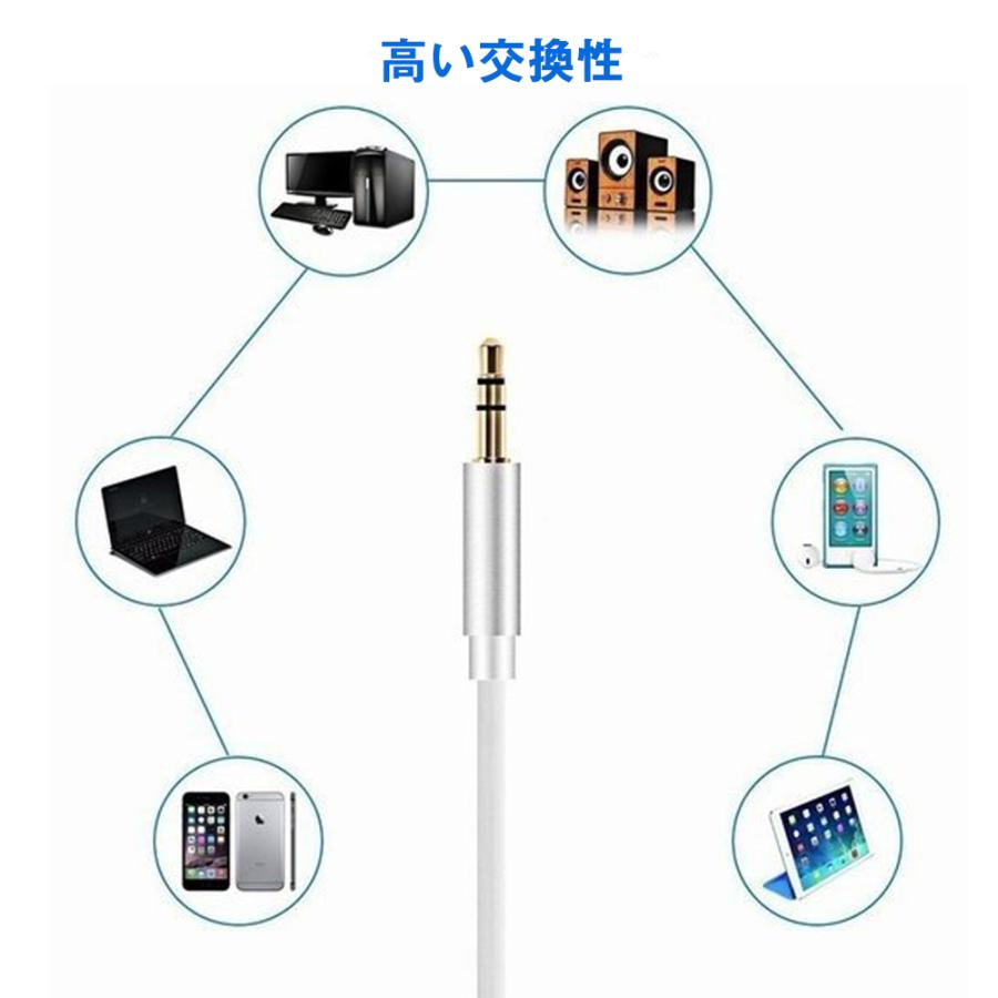 オーディオケーブル AUXケーブル iphone 車載用 変換ケーブル iOS 高音質 音楽 iPhone12 XS XR 13 14対応 3.5mm | ブランド登録なし | 12
