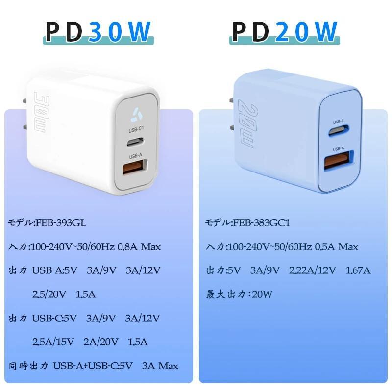 充電器 急速充電器 タイプc iphone 20W 30W 45W 65W 2ポート AC