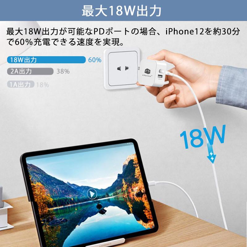 一部予約販売 Iphone充電器 Acアダプター Iphone Pd 急速充電器 18w Quick Charge 3 0 Qc3 0 100 240v 海外電圧対応 Ipad スマホ Android 軽量 コンパクト Pse認証済 Discoversvg Com