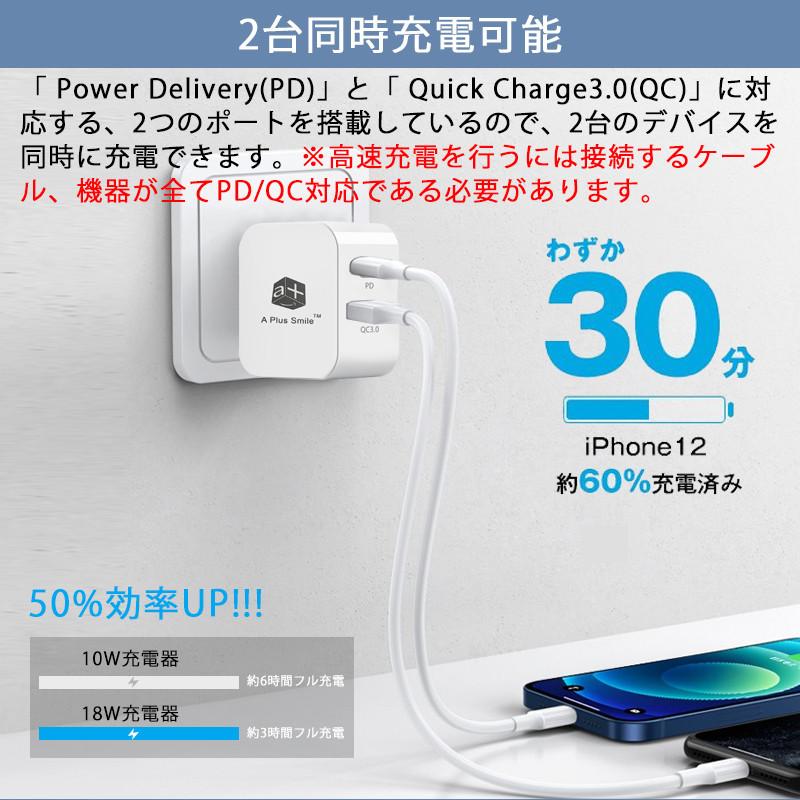 一部予約販売 Iphone充電器 Acアダプター Iphone Pd 急速充電器 18w Quick Charge 3 0 Qc3 0 100 240v 海外電圧対応 Ipad スマホ Android 軽量 コンパクト Pse認証済 Discoversvg Com