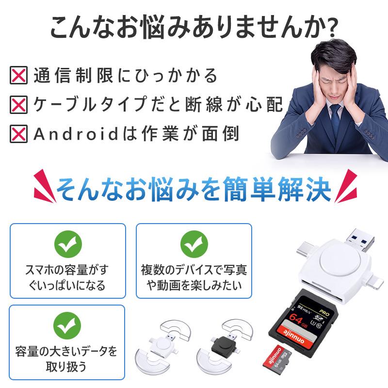 Sdカードリーダー 4in1外付メモリーカードリーダーカメラ 用sdカード リーダー 写真 動画 音楽 直接 高速転送iphone Android タブレット Ipad Pcに対応 デジタル幸便 通販 Paypayモール