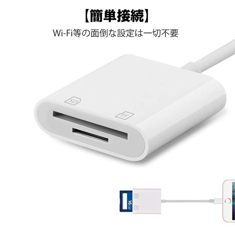 買得 iPhone用SDカードリーダー microSDカード データ転送 f1d iPhone用SDカードリーダー microSDカード データ転送 f1d