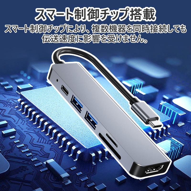 USB Type-C ハブ 6in1 SDカードリーダー HDMI ポート 4K PD対応 USB 3.0 USB-C タイプC Macbook Android iPad ノートパソコン 高速転送 音楽 写真 USB Type-C ハブ 6in1 SDカードリーダー HDMI ポート 4K PD対応 USB 3.0 USB-C タイプC Macbook Android iPad ノートパソコン 高速転送 音楽 写真