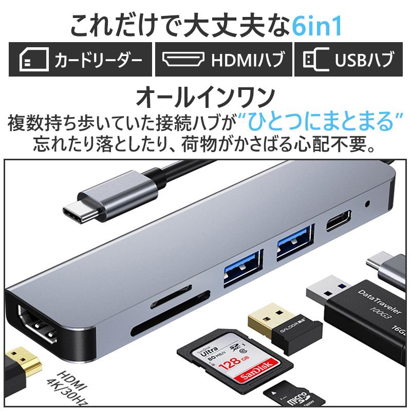 USB Type-C ハブ 6in1 SDカードリーダー HDMI ポート 4K PD対応 USB 3.0 USB-C タイプC Macbook Android iPad ノートパソコン 高速転送 音楽 写真｜teruyukimall｜04