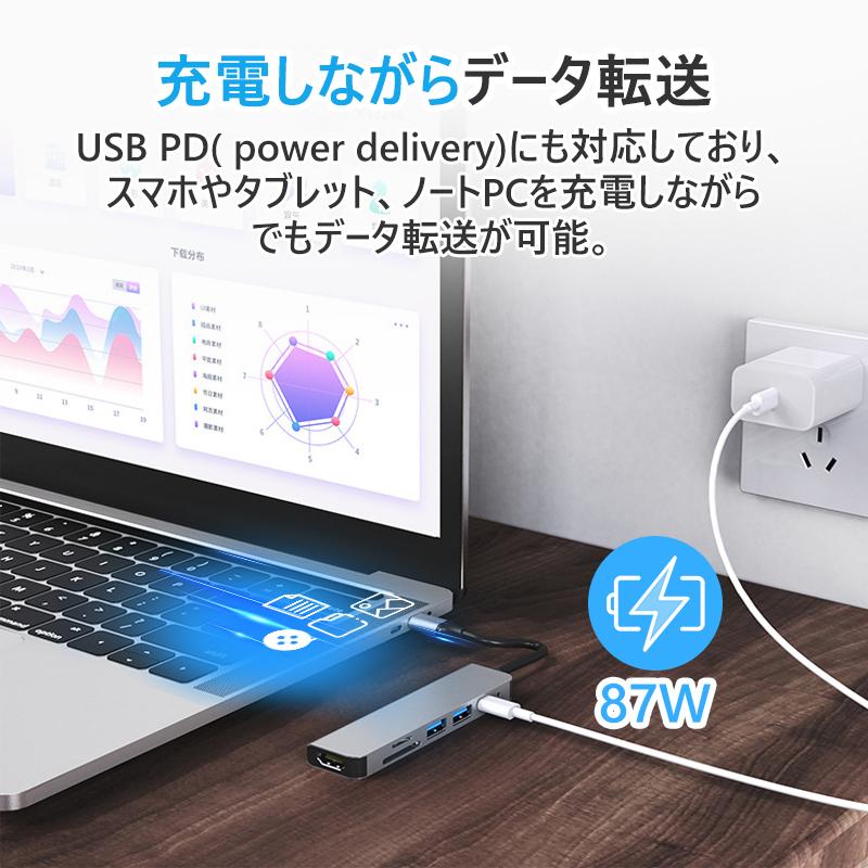 Usb Type C ハブ 6in1 Sdカードリーダー Hdmi ポート 4k Pd対応 Usb 3 0 Usb C タイプc Macbook Android Ipad ノートパソコン 高速転送 音楽 写真 Dig 4857 いつも幸便 通販 Yahoo ショッピング