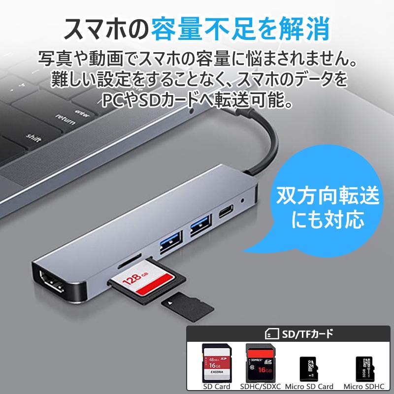 USB Type-C ハブ 6in1 SDカードリーダー HDMI ポート 4K PD対応 USB 3.0 USB-C タイプC Macbook Android iPad ノートパソコン 高速転送 音楽 写真｜teruyukimall｜09