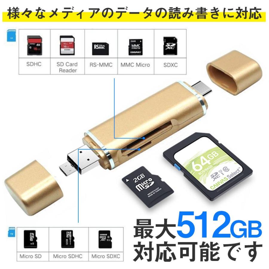 Type Cカードリーダー Pc対応 カードリーダー データ保存 データ転送 ライター Otg マイクロusb Micro Usb 高速 小型 Micro Sd マイクロsd カード Usb 2 0 いつも幸便 通販 Paypayモール