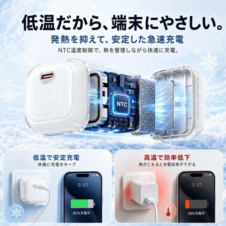 iphone充電器 急速充電器 ケーブルセット タイプc 充電器 20W
