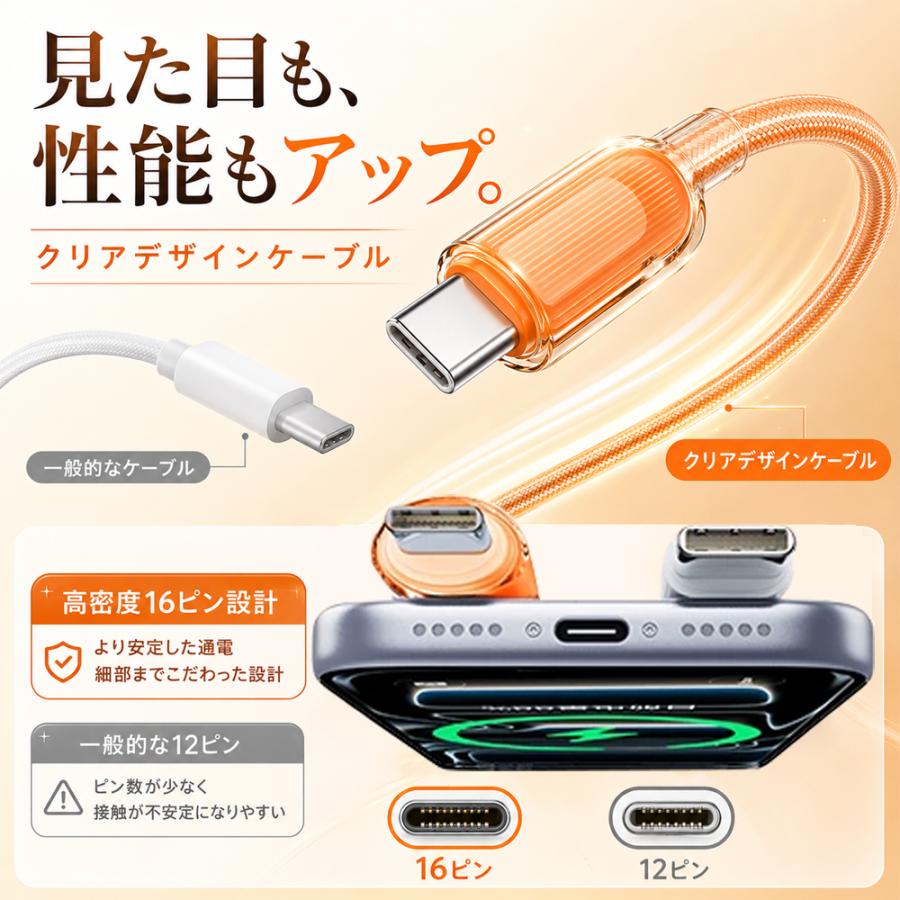 iphone充電器 急速充電器 ケーブルセット タイプc 充電器 20W