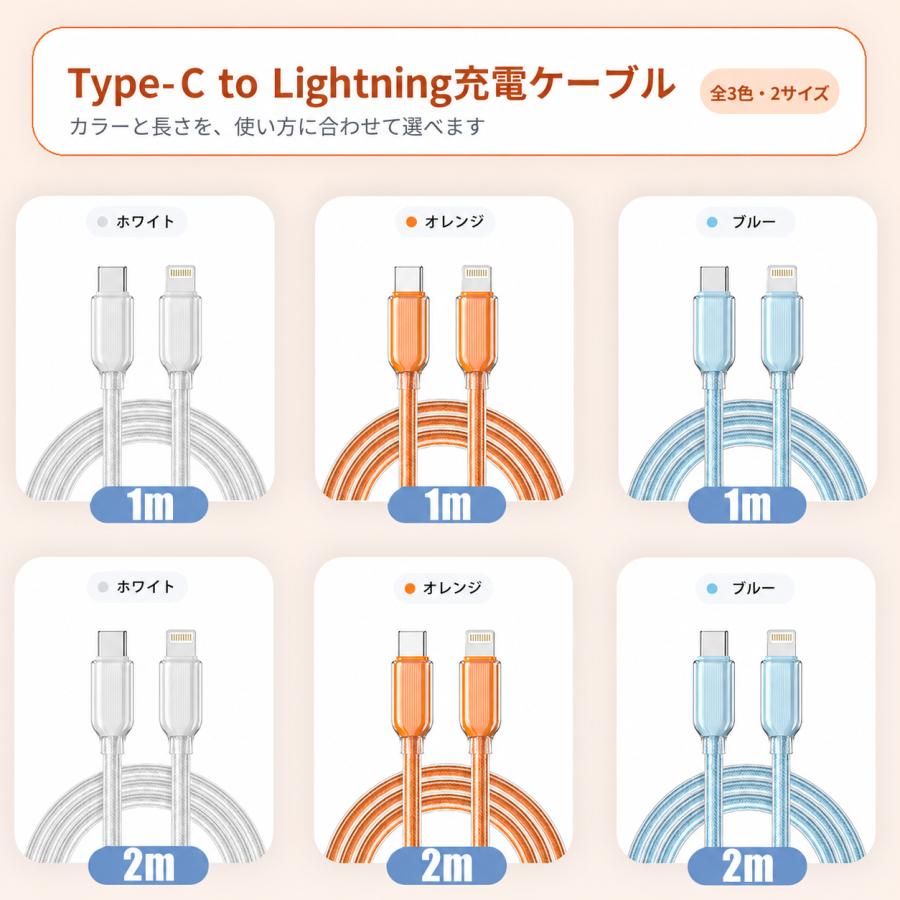 iphone充電器 急速充電器 ケーブルセット タイプc 充電器 20W