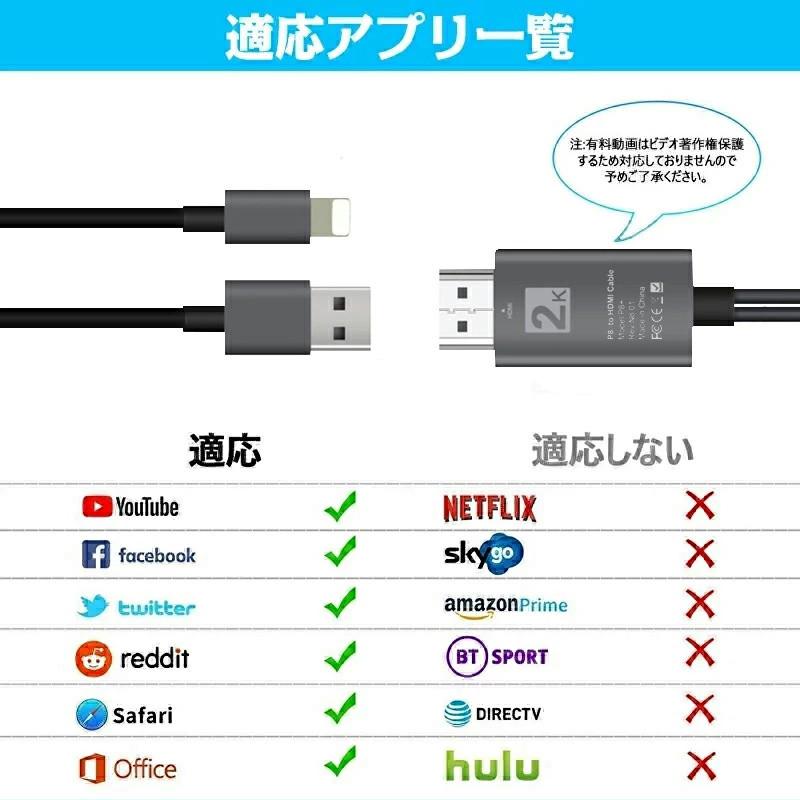 HDMI ケーブル iphone テレビ 接続 ケーブル スマホ HDMI iPhone スマホの画面をテレビに映す avアダプタ アダプタ 高解像度 ゲーム｜teruyukimall｜13