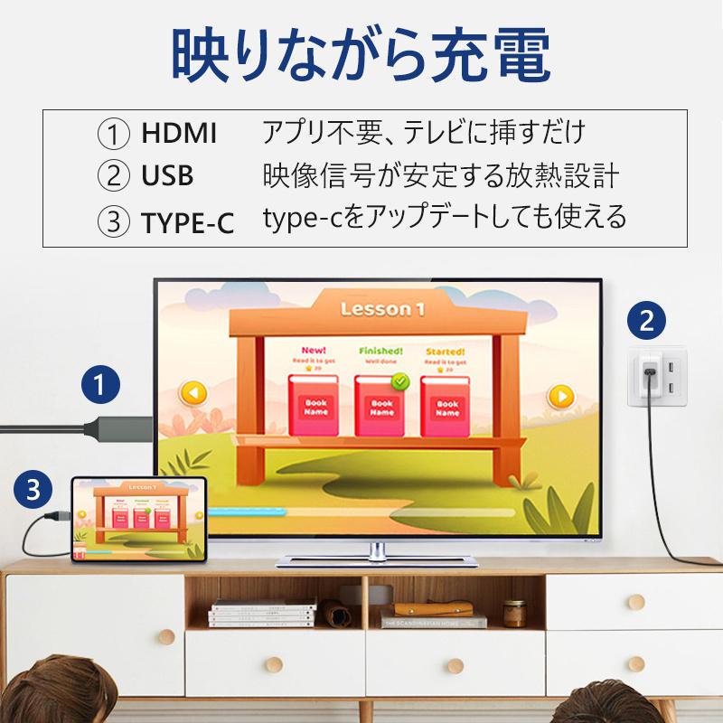 Lightning to HDMI 変換ケーブル USB Type-C to HDMI 変換ケーブル HDMI変換アダプター アンドロイド iPhone15 iPhone16 スマホ テレビ | ブランド登録なし | 19