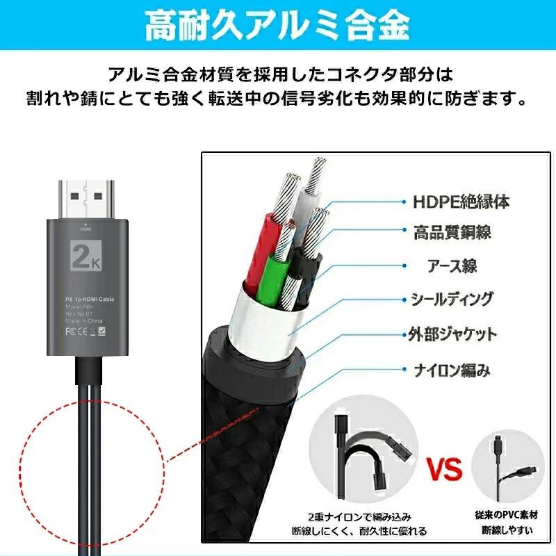 HDMI ケーブル iphone テレビ 接続 ケーブル スマホ HDMI iPhone スマホの画面をテレビに映す avアダプタ アダプタ 高解像度 ゲーム｜teruyukimall｜09