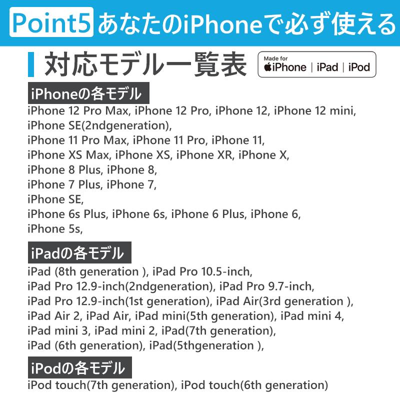 iphone 充電ケーブル iphone充電コード 充電ケーブル  急速充電 耐久性 iOS対応【4本セット 0.5ｍ+0.5m+1m+2m】｜teruyukimall｜14