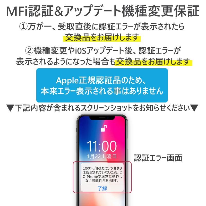 iPhone(動作確認済み) iPhone 充電ケーブル ライトニングケーブル 2本セット MFi認証 急速