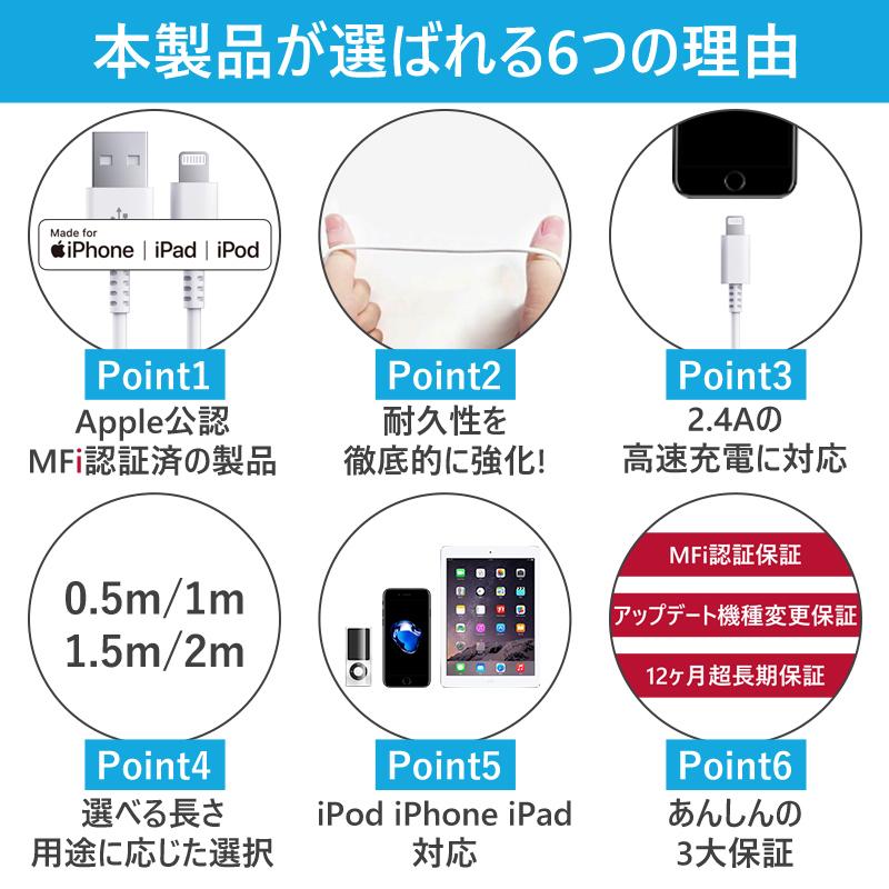 iphone 充電ケーブル iphone充電コード 充電ケーブル  急速充電 耐久性 iOS対応【4本セット 0.5ｍ+0.5m+1m+2m】｜teruyukimall｜03