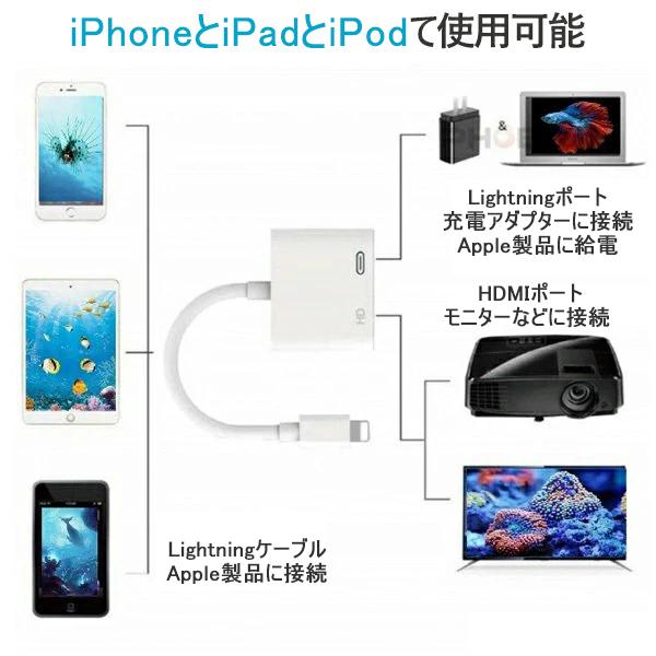 Lightning Digital Avアダプタ Iphone Hdmi 変換アダプタ 高品質 Foxconn製 ライトニング 1080p 音声同期出力 高解像度 Ios14対応 日本語説明書あり Foc 1226 デジタル幸便 通販 Yahoo ショッピング