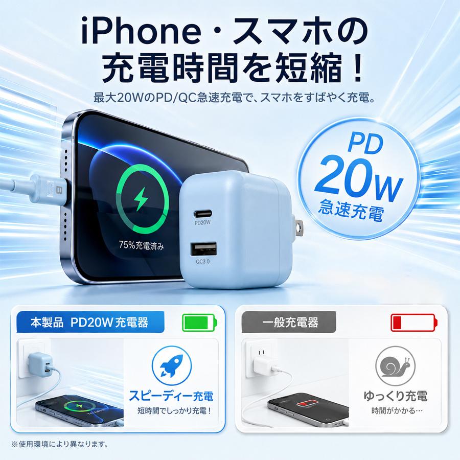 折りたたみ充電器 20W Type-C USB-C PD対応 2ポート ACアダプター 小型