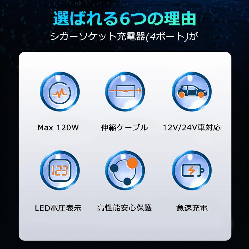 【ランキング1位】シガーソケット usb 車載充電器 4台同時 180W急速充電 車 充電器 星空ライト カーチャージャー Type-C Lightning iPhone Android 12V/24V |  | 15
