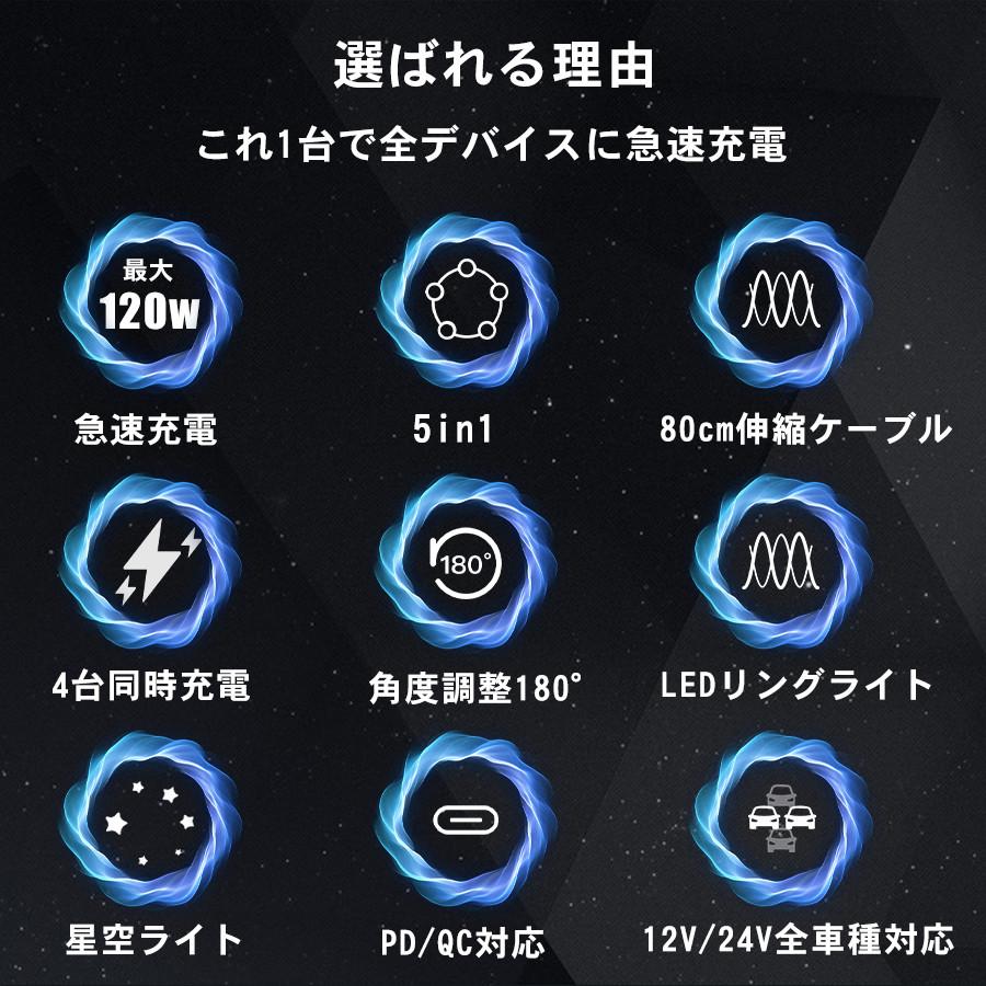 【ランキング1位】シガーソケット usb 車載充電器 4台同時 180W急速充電 車 充電器 星空ライト カーチャージャー Type-C Lightning iPhone Android 12V/24V |  | 02