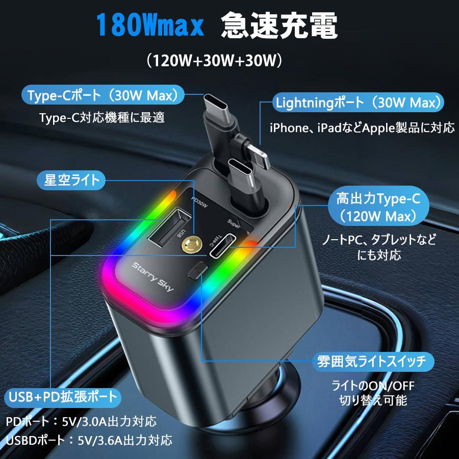 【ランキング1位】シガーソケット usb 車載充電器 4台同時 180W急速充電 車 充電器 星空ライト カーチャージャー Type-C Lightning iPhone Android 12V/24V |  | 04
