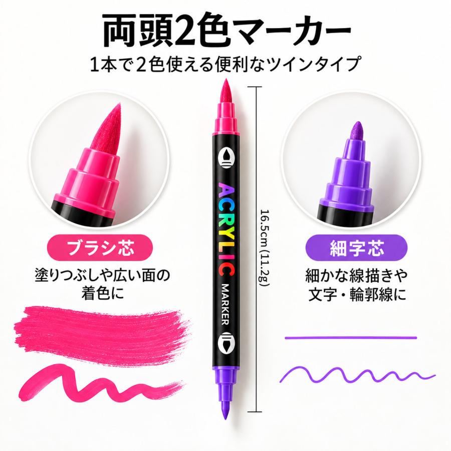 【新品・未使用アクリルペイントペン96色、72色、24マーカー 手帳 デコDIY アクリルマーカーペン イラストマーカー 両頭 水性 速乾 24色 48色 72