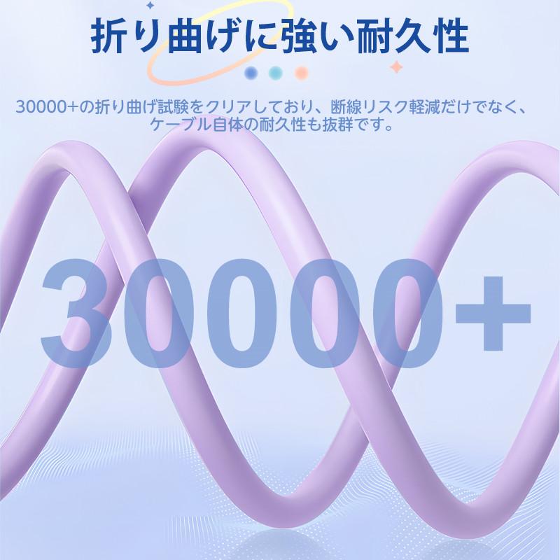 iphone 充電ケーブル Type C to iPhone ケーブル 急速充電 充電器 20W