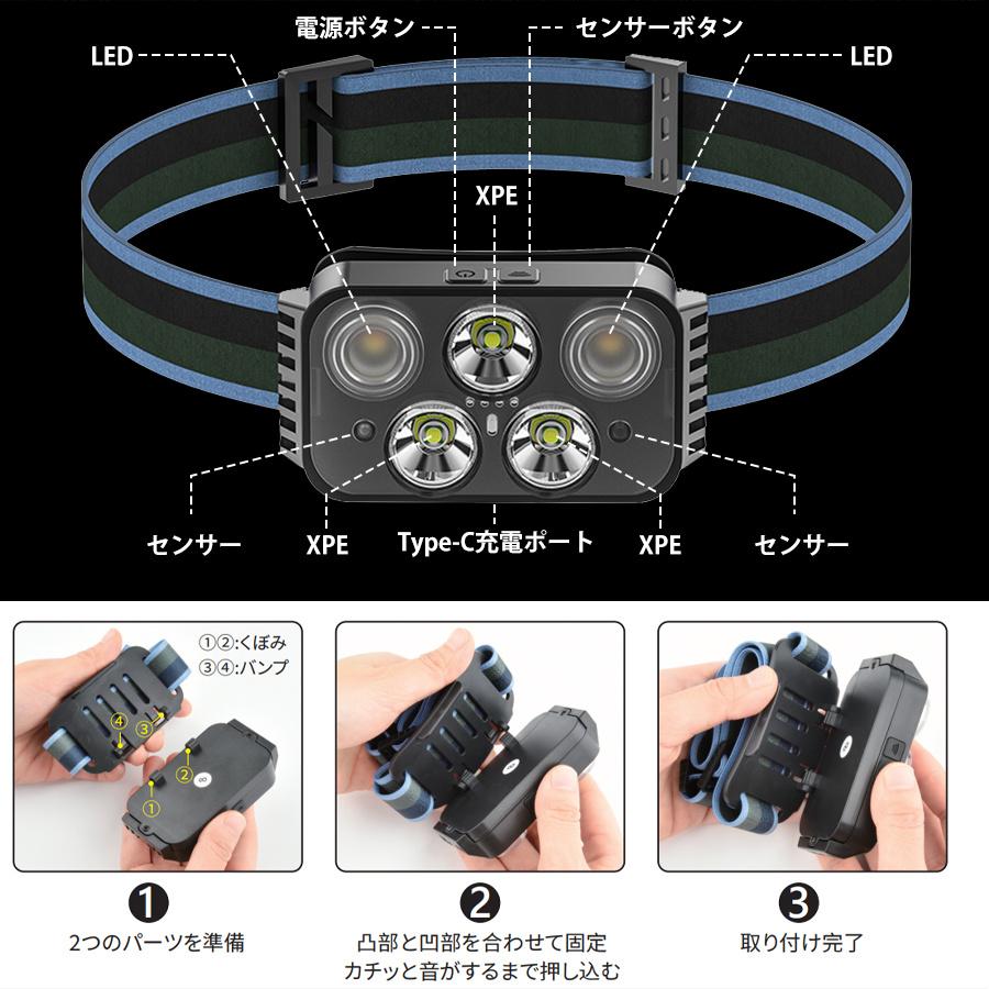 ヘッドライト 充電式 ヘットライト センサー 最強ルーメン 3000lm 超