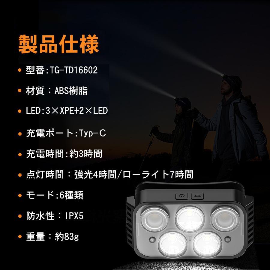 ヘッドライト 充電式 ヘットライト センサー 最強ルーメン 3000lm 超