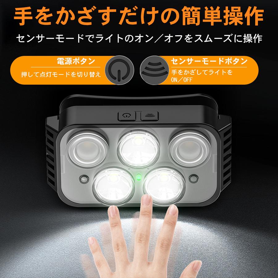 ヘッドライト 充電式 ヘットライト センサー 最強ルーメン 3000lm 超